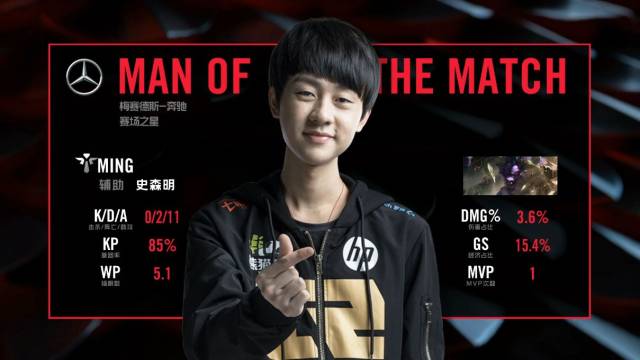 山东男篮选对了，连续2场比赛全队第一，中国男篮会有他一席之地吗