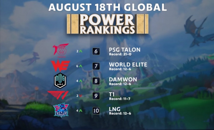 每次比赛都 每次比赛都